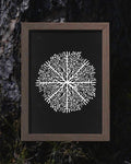 Aegishjalmur Wreath Poster
