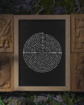 Futhark Ring Poster