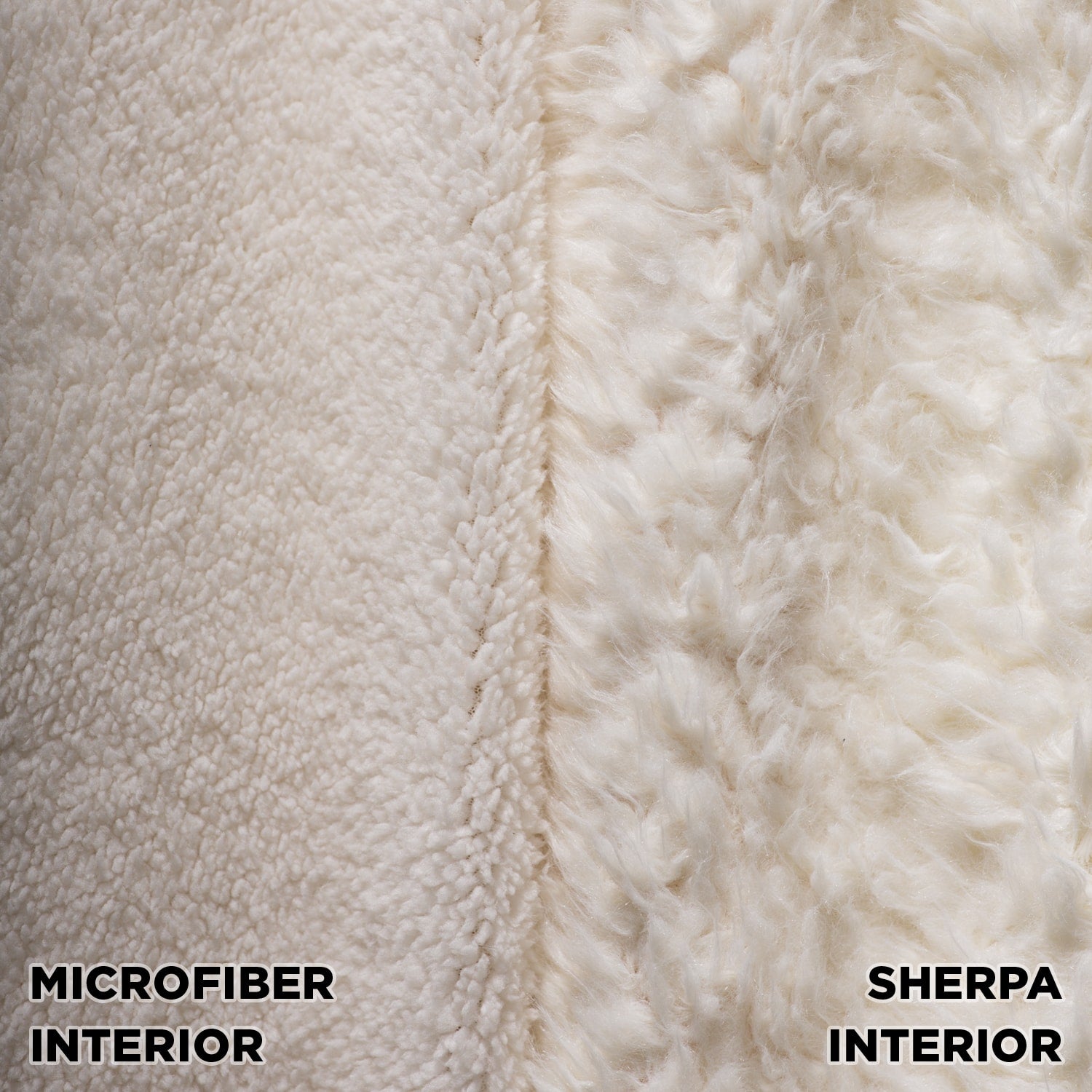 Hoodedblanket Test
