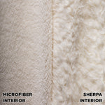 Hoodedblanket Test